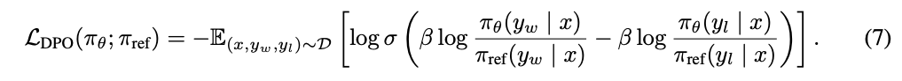 DPO loss function