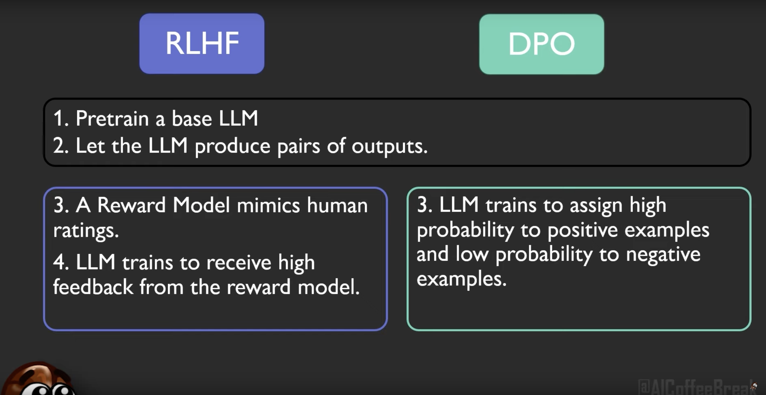 RLHF vs DPO