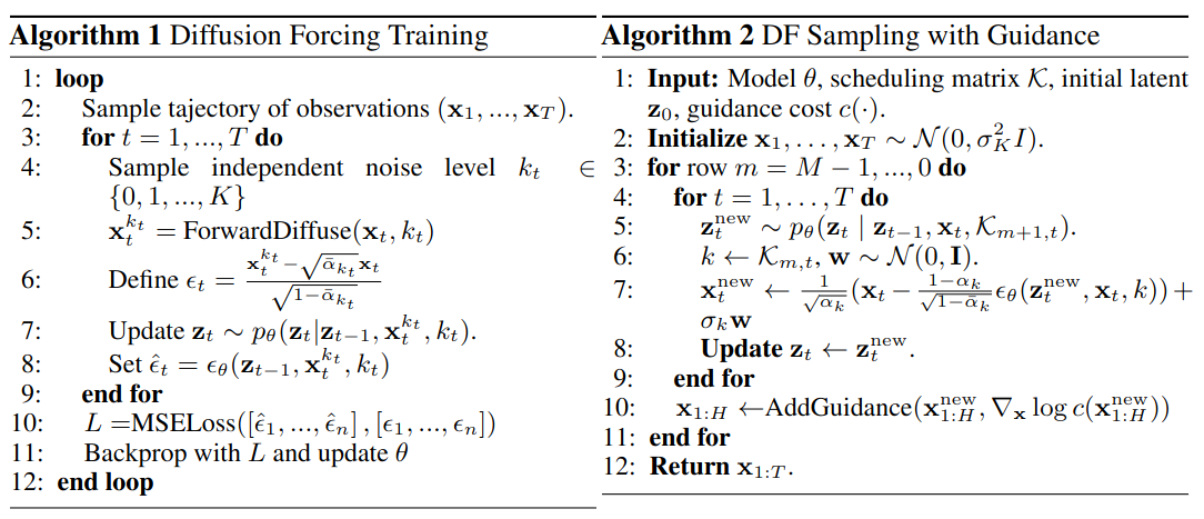 training_and_sampling_algorithm