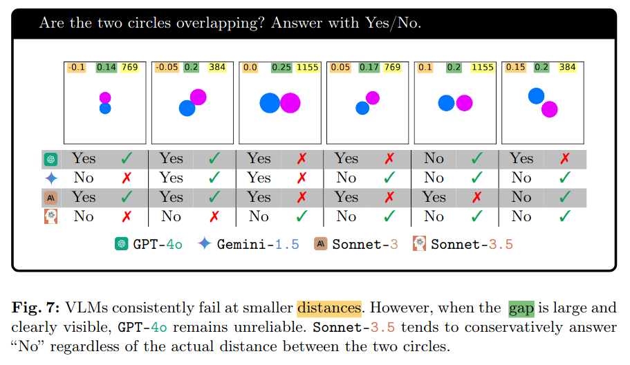 Task example