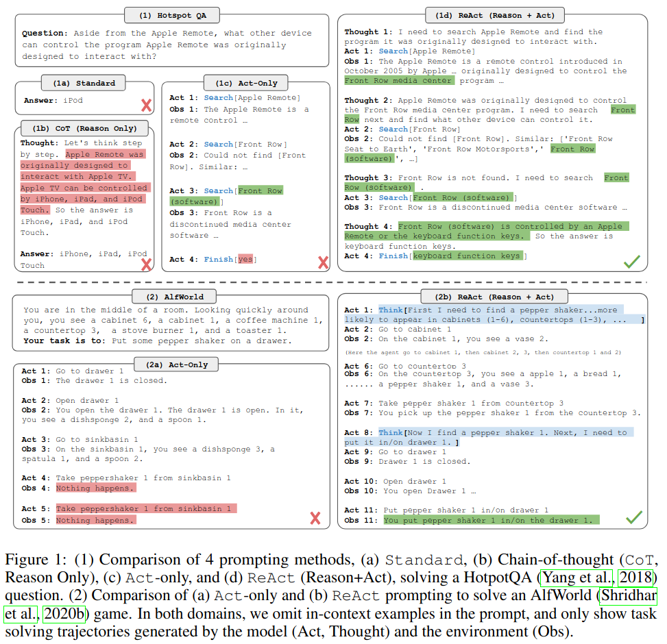 Prompt examples