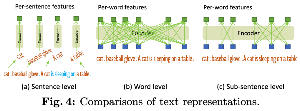 prompt_encoding_choices